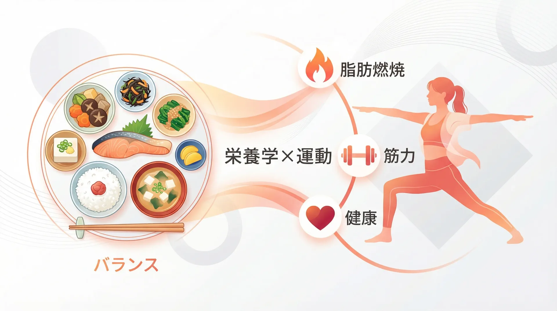 ダイエット×栄養学の完全ガイド｜西新宿で実践する科学的脂肪燃焼戦略
