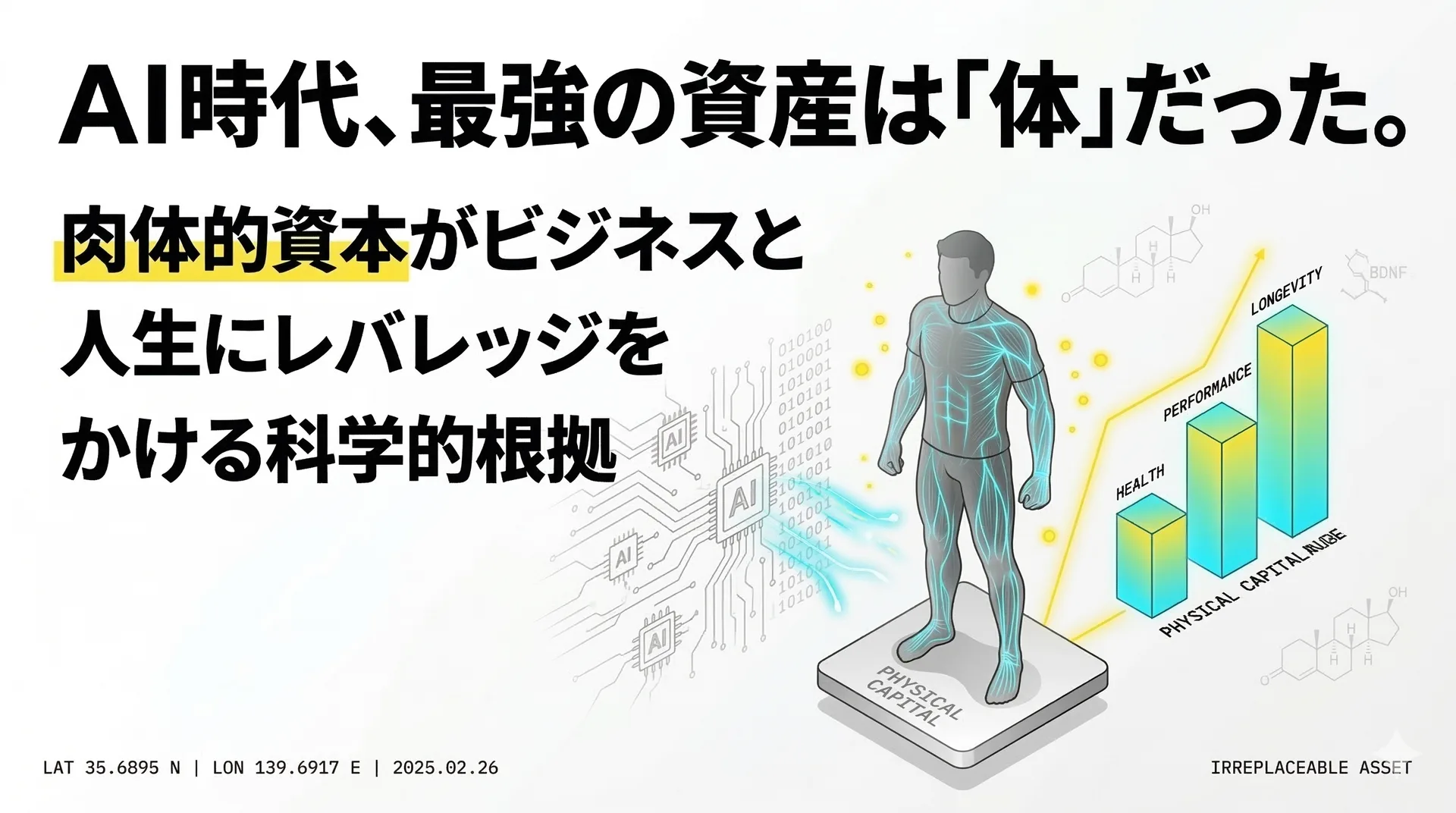【AI時代の最強資産】「肉体的資本」がビジネスと人生にレバレッジをかける理由