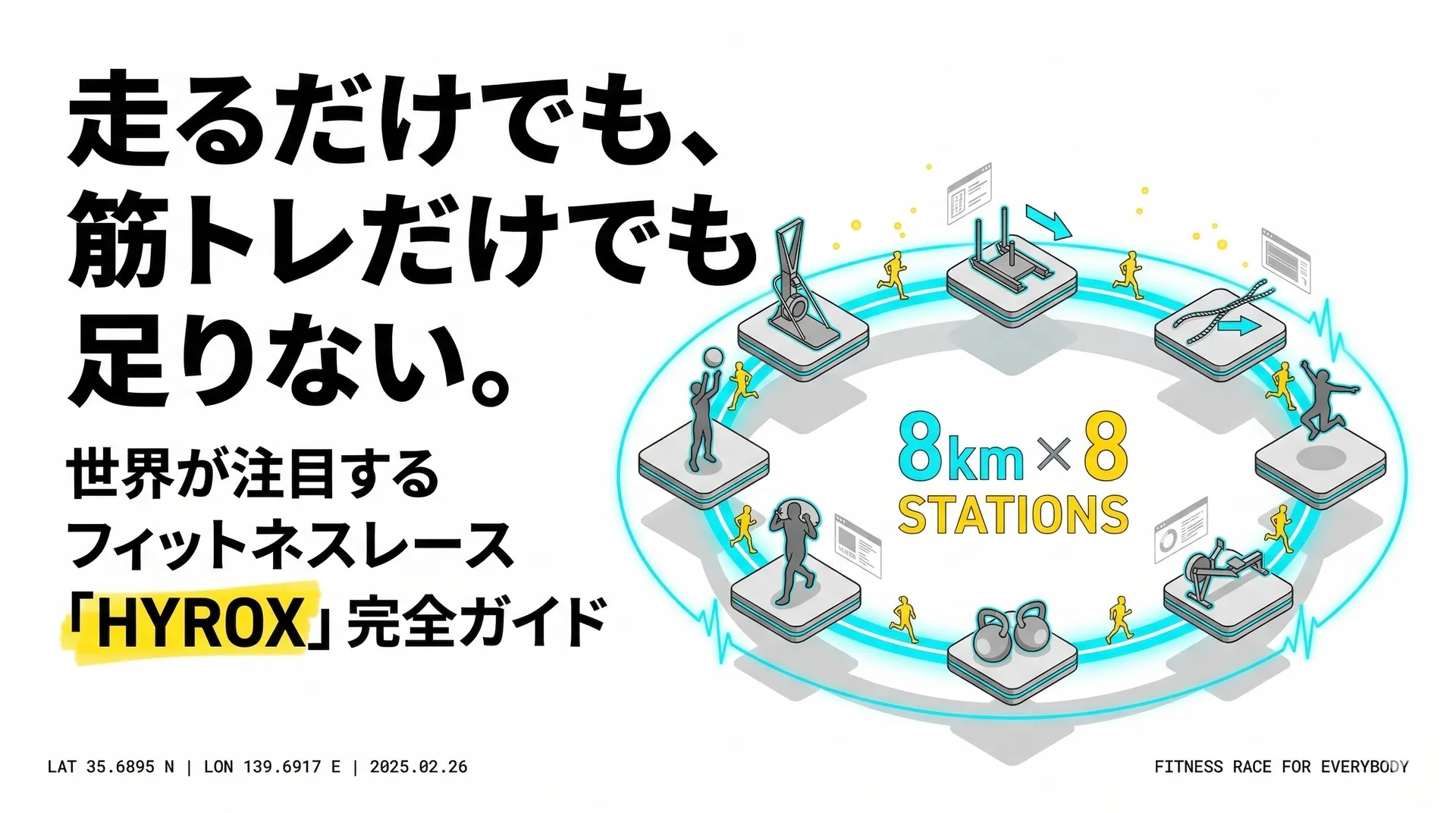 HYROX（ハイロックス）とは？種目・ルール・初心者向けトレーニング方法を解説